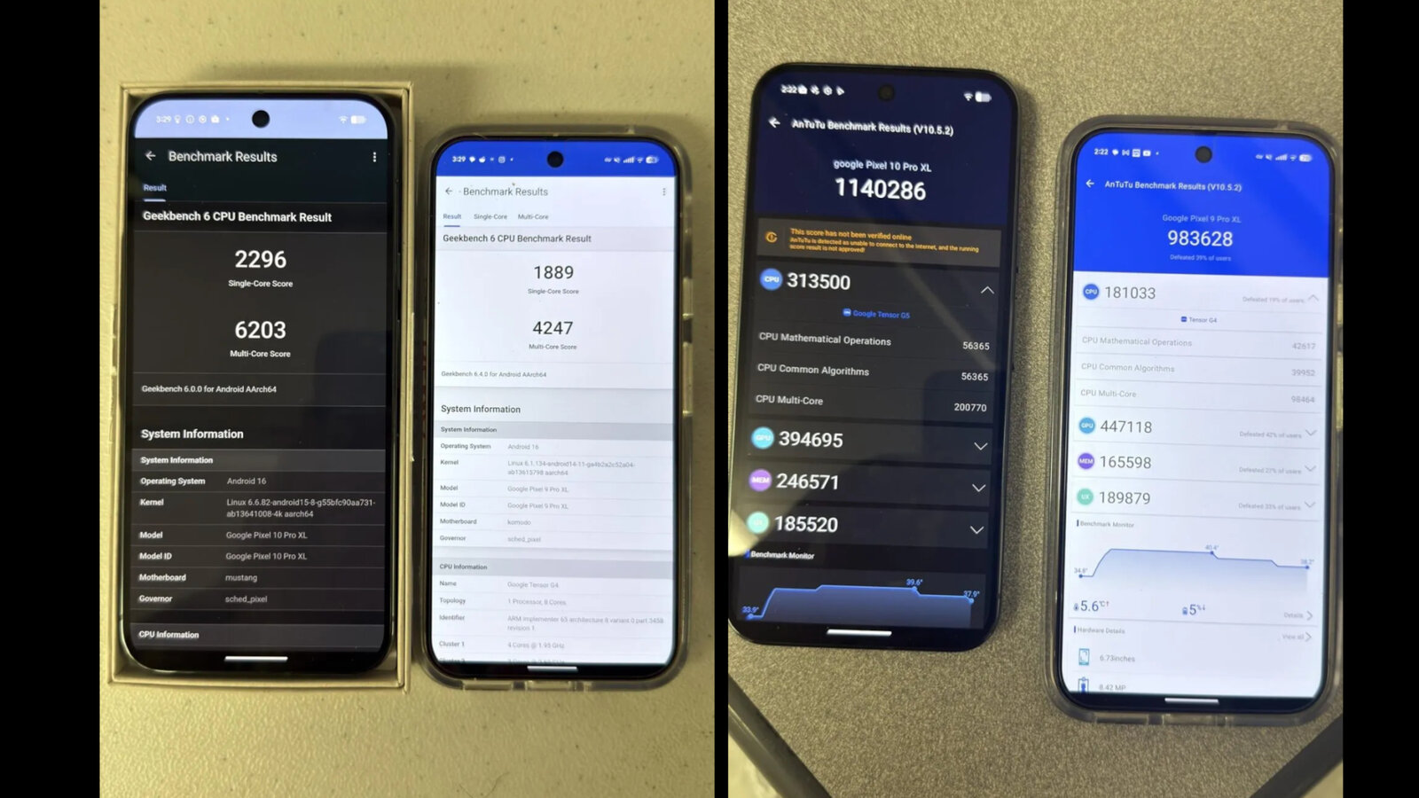 Pixel 10 Pro XL утек в сеть: фанатов скорости ждет разочарование