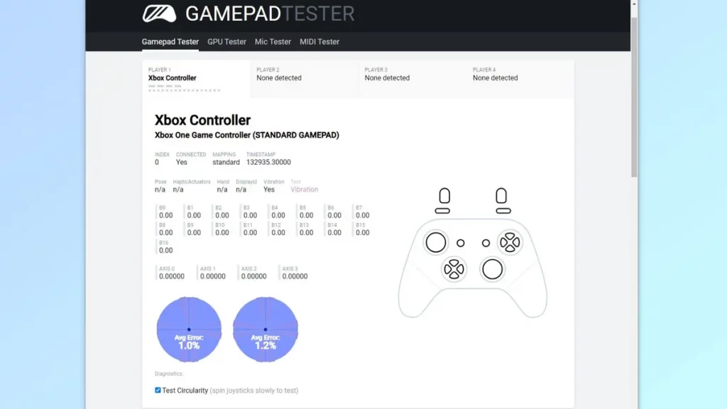 Turtle Beach Stealth Ultra