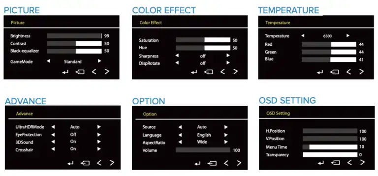 UPerfect Delta Max Touch