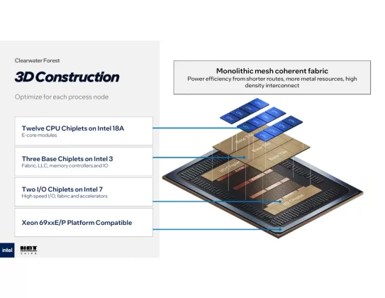 288 ядер мощности: Intel представляет нового короля серверов