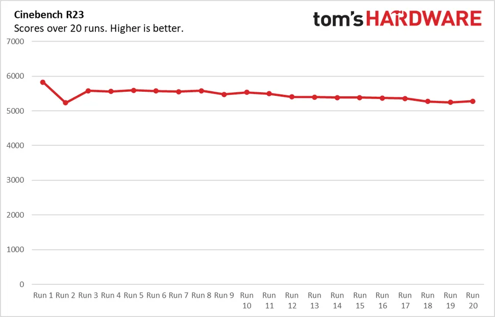 Lenovo ThinkPad X1 Carbon Gen 11-10