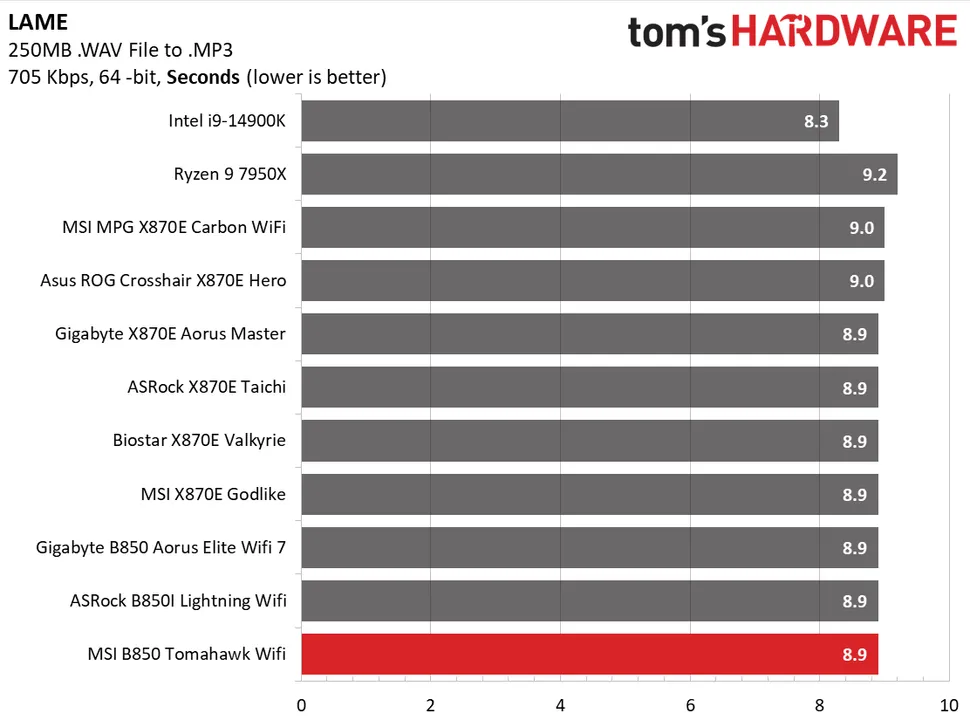 MSI MAG B850 Tomahawk MAX Wifi-12