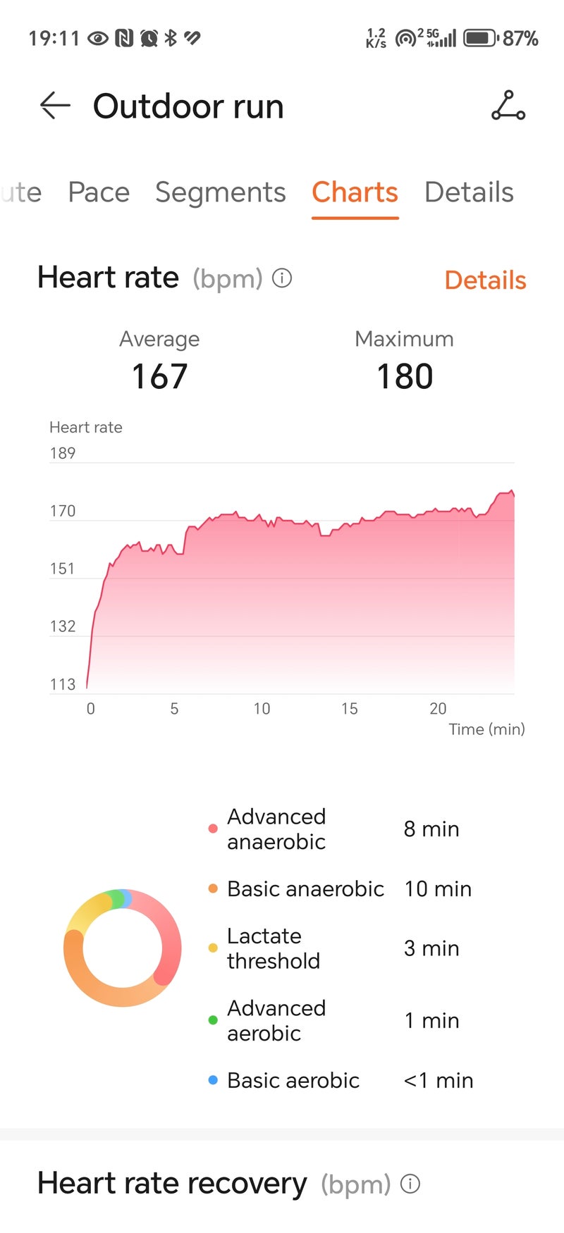 Обзор Huawei Watch GT6 Pro: часы с отличной автономностью картинка Huawei Watch GT6 Pro