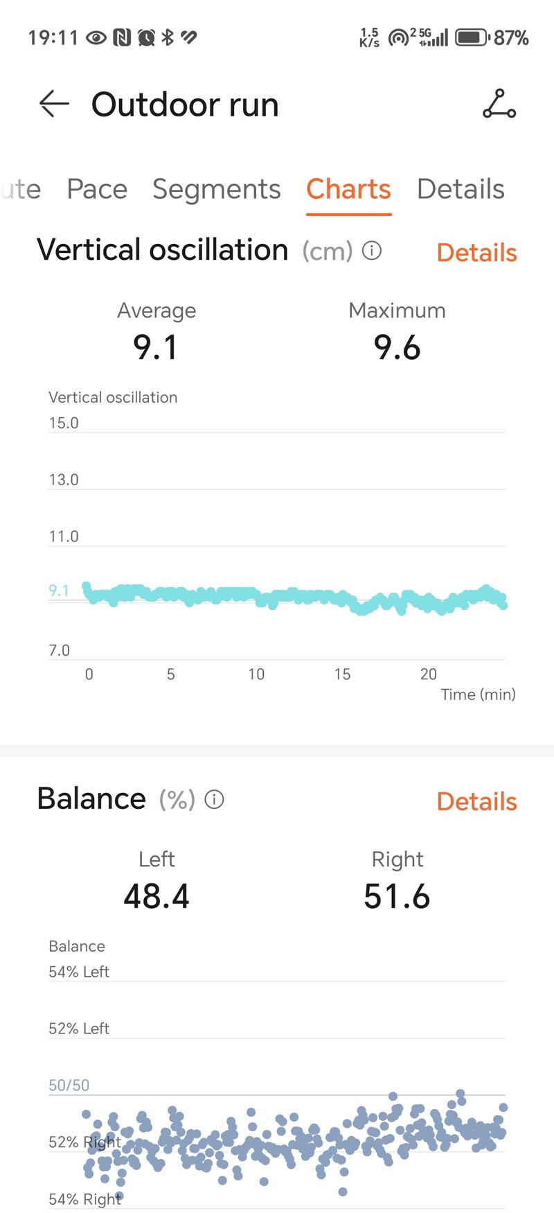 Обзор Huawei Watch GT6 Pro: часы с отличной автономностью картинка Huawei Watch GT6 Pro