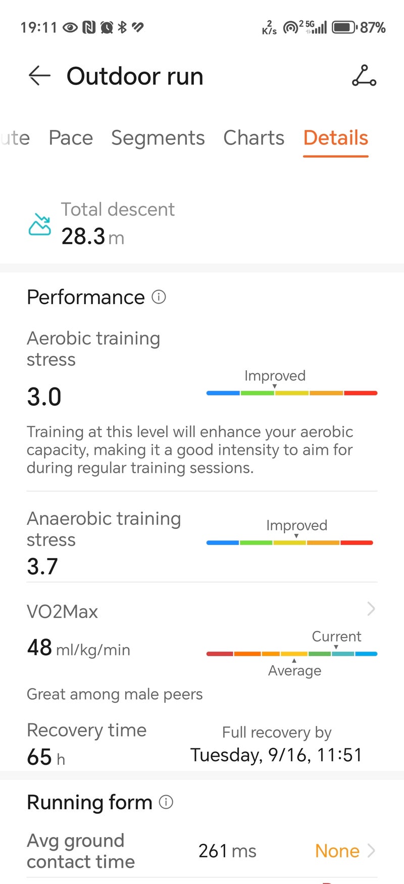 Обзор Huawei Watch GT6 Pro: часы с отличной автономностью картинка Huawei Watch GT6 Pro