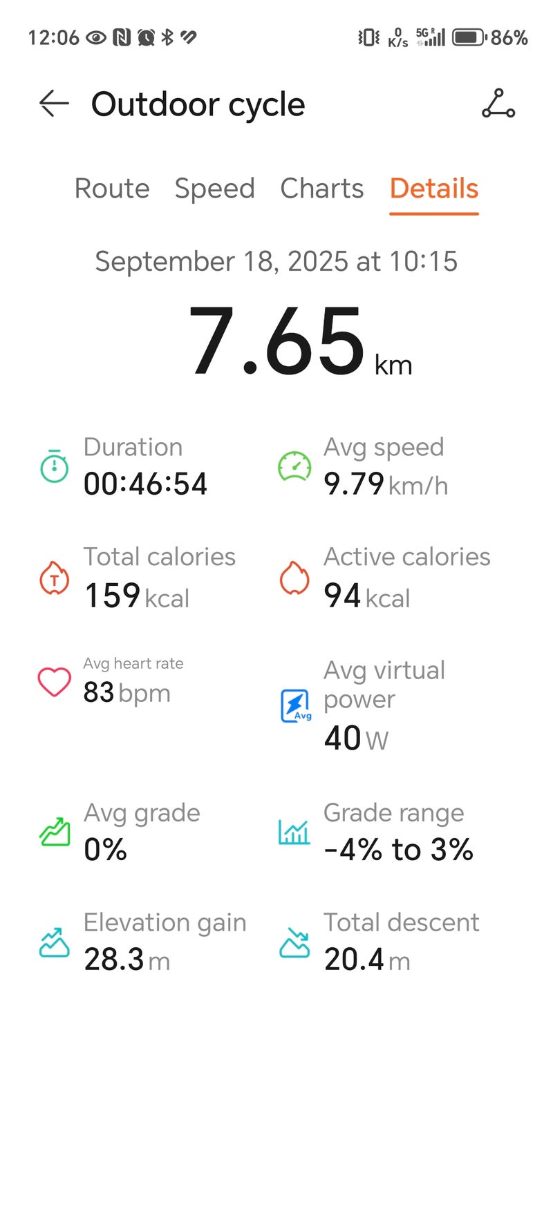 Обзор Huawei Watch GT6 Pro: часы с отличной автономностью картинка Huawei Watch GT6 Pro