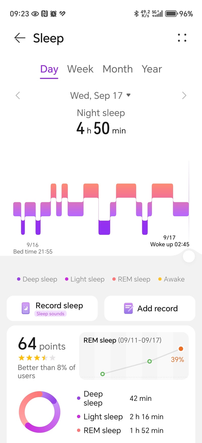 Обзор Huawei Watch GT6 Pro: часы с отличной автономностью картинка Huawei Watch GT6 Pro