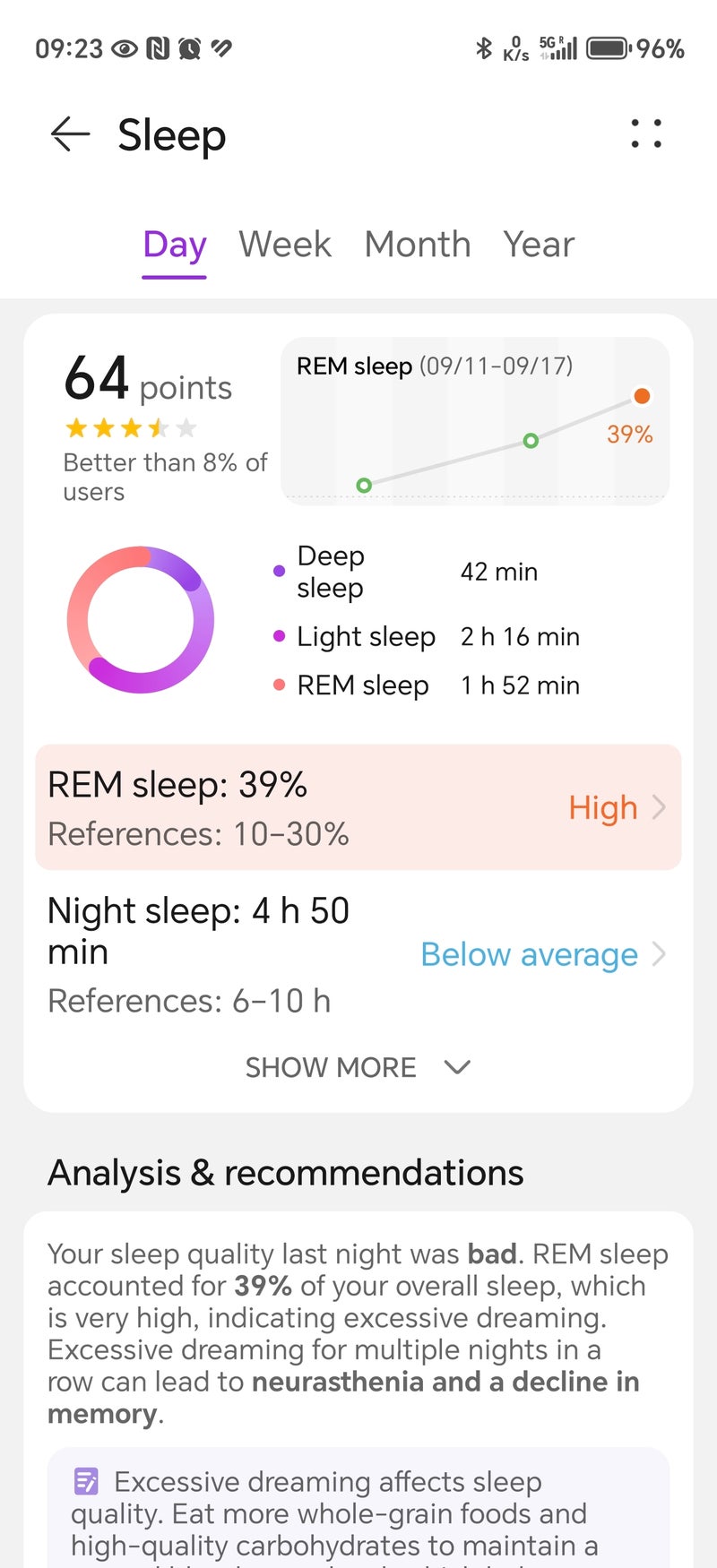 Обзор Huawei Watch GT6 Pro: часы с отличной автономностью картинка Huawei Watch GT6 Pro