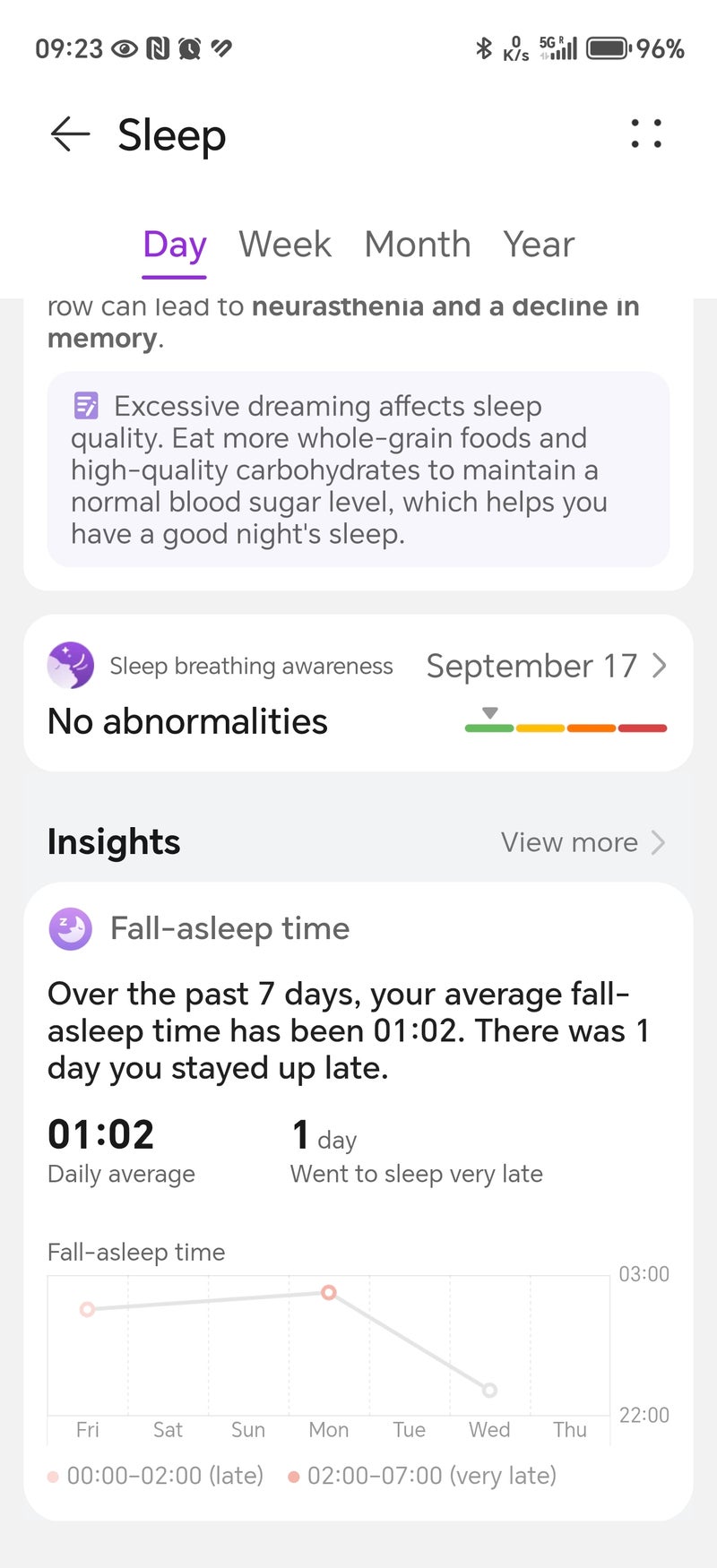 Обзор Huawei Watch GT6 Pro: часы с отличной автономностью картинка Huawei Watch GT6 Pro