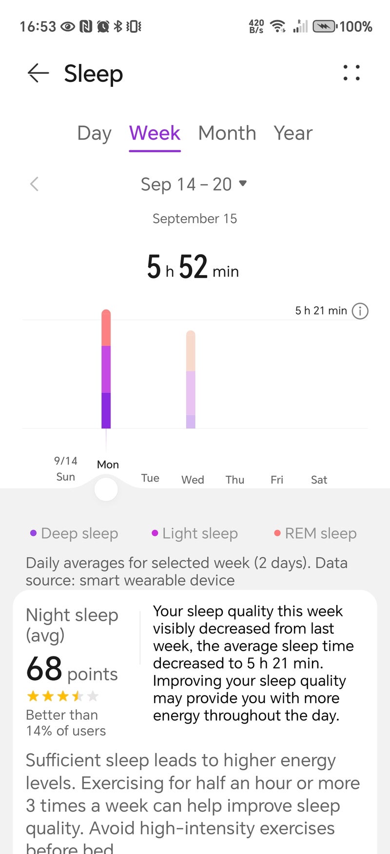 Обзор Huawei Watch GT6 Pro: часы с отличной автономностью картинка Huawei Watch GT6 Pro