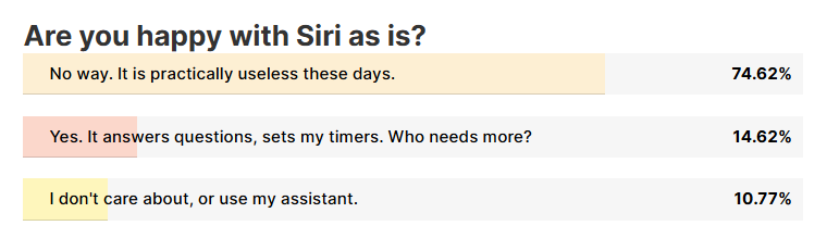 Apple готовит складной iPhone, вдохновлённый успехом Galaxy Z Fold 7 фото
