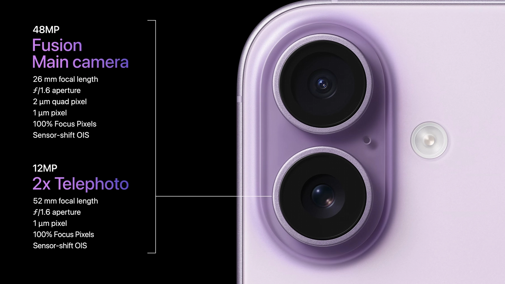 7 причин, почему базовый iPhone 17 — это апгрейд, которого вы так долго ждали