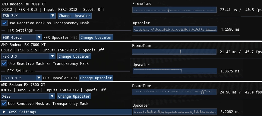 AMD в ярости? Её эксклюзивный FSR 4 теперь работает на чем угодно