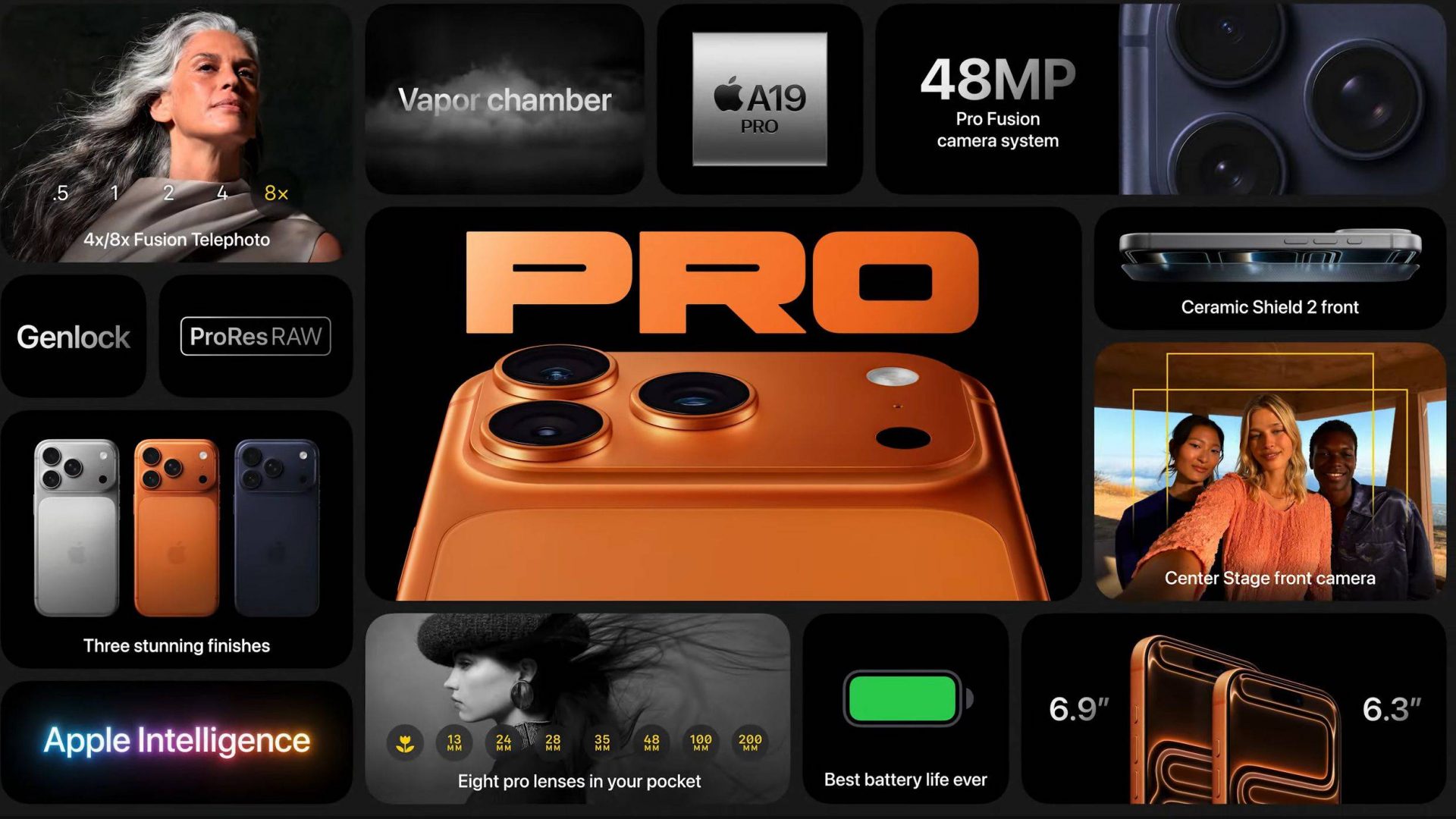 Apple «убила» титан и прокачала камеры: все, что нужно знать об iPhone 17 Pro картинка Apple «убила» титан и прокачала камеры: все, что нужно знать об iPhone 17 Pro