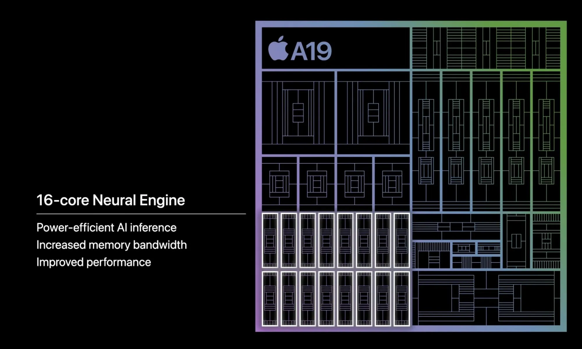 Базовый iPhone 17 стал «прошкой»? Apple наконец-то дала ему то, о чем все просили картинка Базовый iPhone 17 стал «прошкой»? Apple наконец-то дала ему то, о чем все просили
