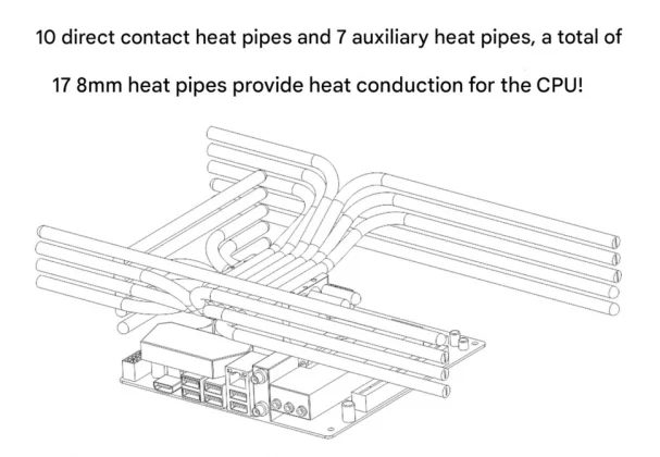 Новинка без вентиляторов: медный ITX-компьютер на 14,2 литра весит 21,3 кг! фото