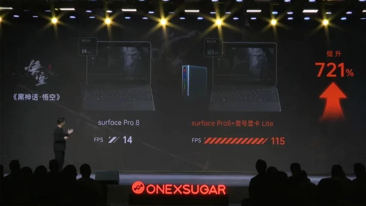 Будущее здесь первый eGPU с USB 5.0 уже представлен! фото