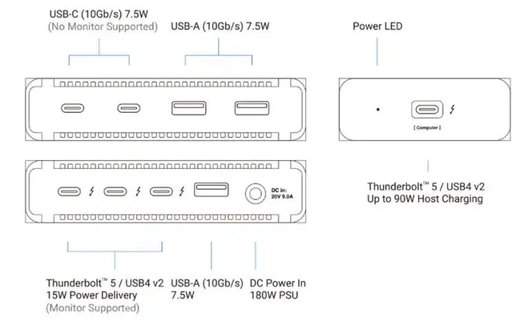 CalDigit Thunderbolt 5 Element 5