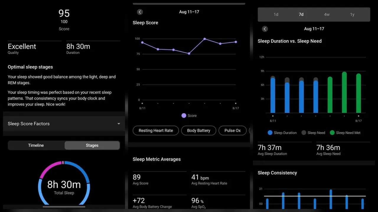Garmin Index Sleep Monitor