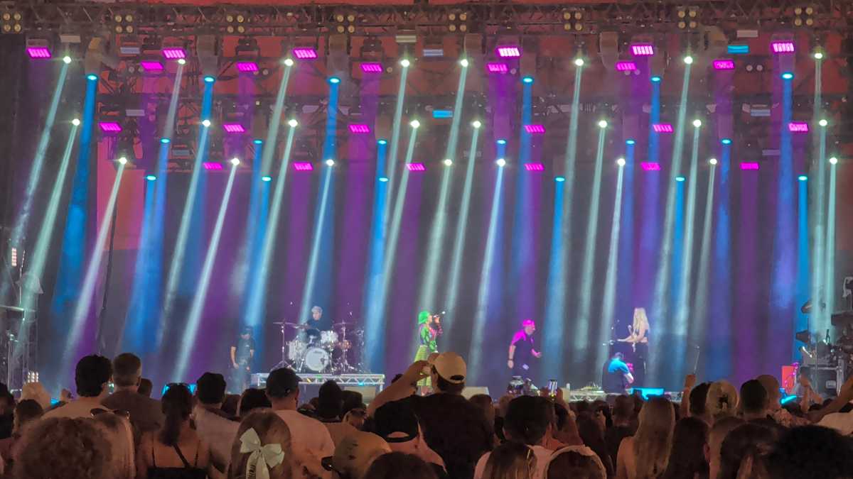 Pixel 10 на музыкальном фестивале: тест 7 ключевых функций фото