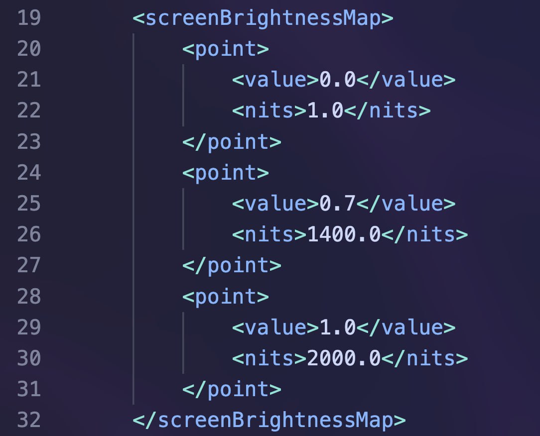 Google готовит «объедки» для фанатов? Pixel 10a получит прошлогодний чип фото