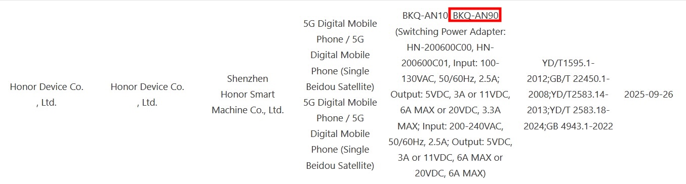 Honor готовит ответный удар: Magic8 Pro получит 120-ваттную зарядку и спутниковую связь, пока базовый Magic8 рвет Geekbench