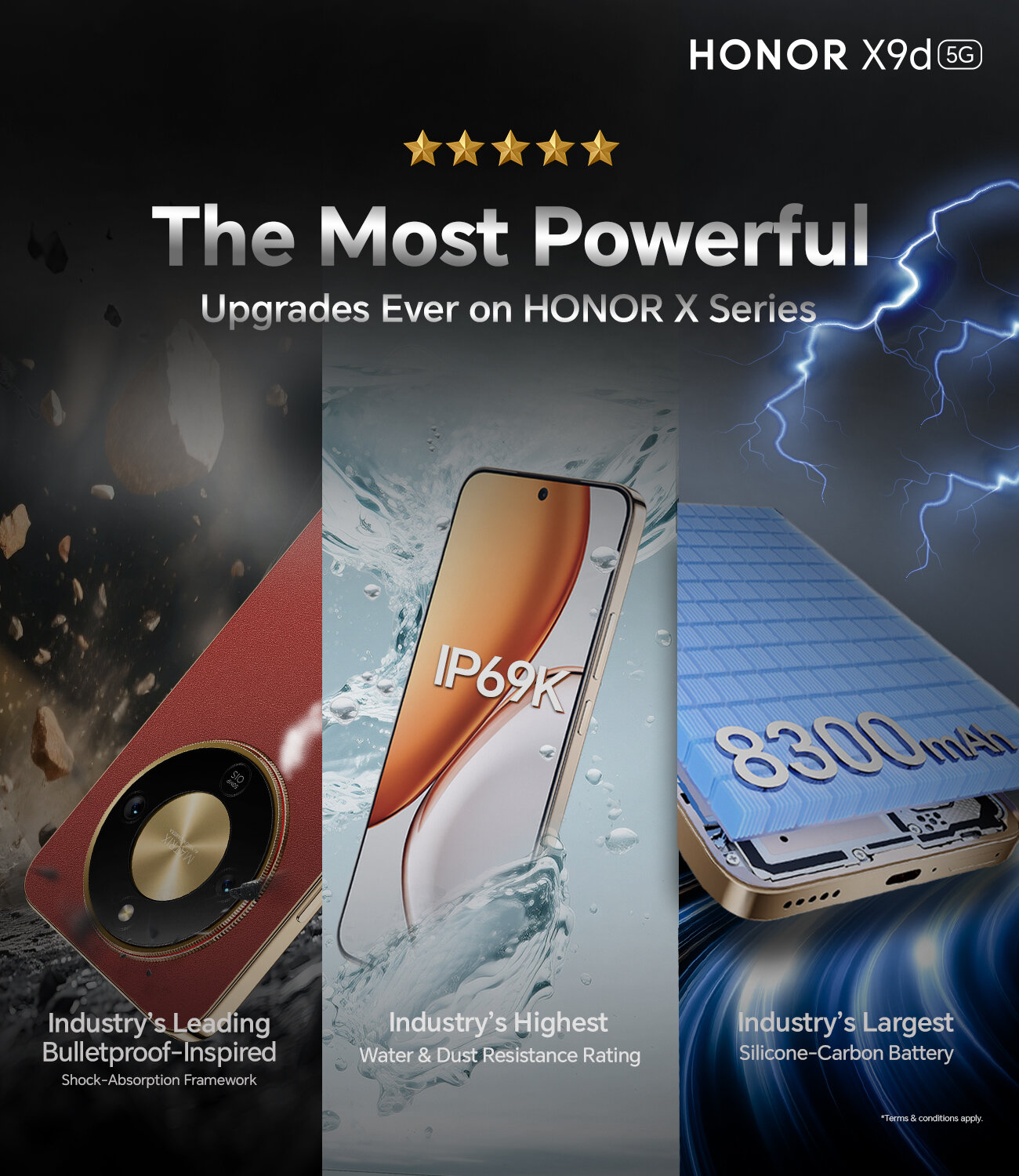 Honor X9d — «пуленепробиваемый» телефон с батареей-монстром: вот доказательства