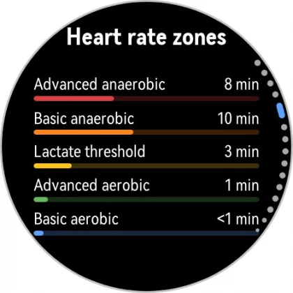 Huawei Watch Ultimate 2