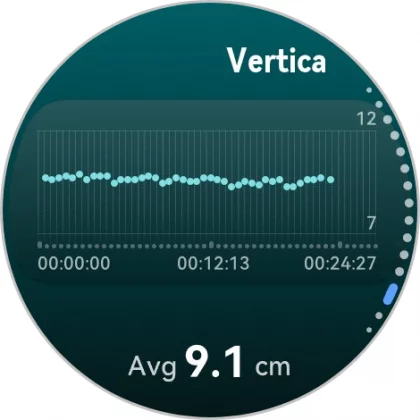 Huawei Watch Ultimate 2