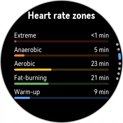 Huawei Watch Ultimate 2