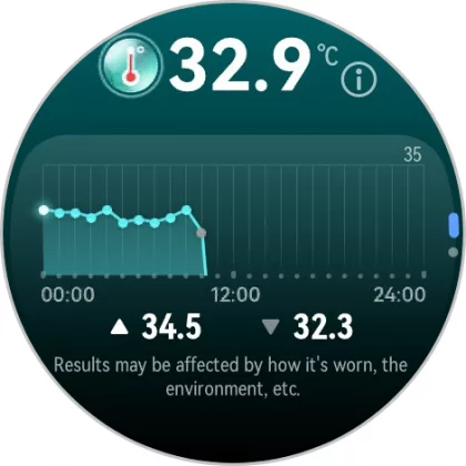 Huawei Watch Ultimate 2