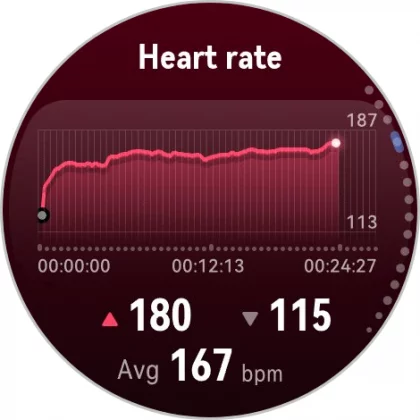 Huawei Watch Ultimate 2