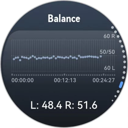 Huawei Watch Ultimate 2