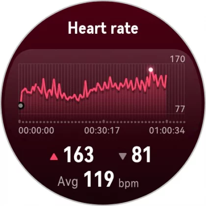 Huawei Watch Ultimate 2