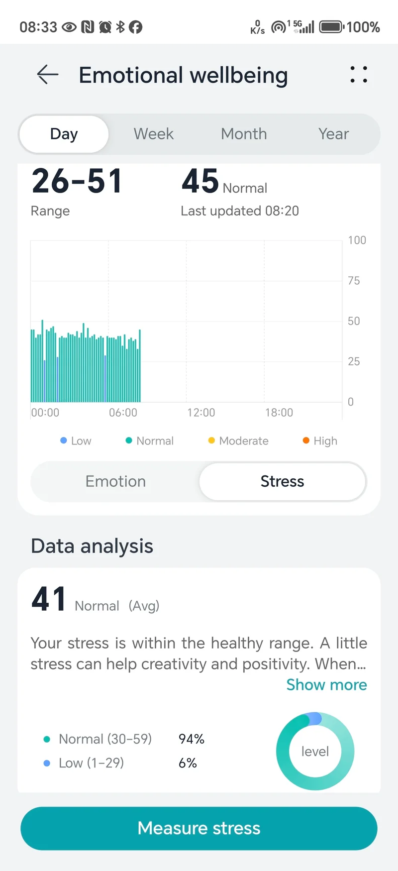 Обзор Huawei Watch Ultimate 2 — отличные часы для дайвинга стали еще лучше картинка Huawei Watch Ultimate 2