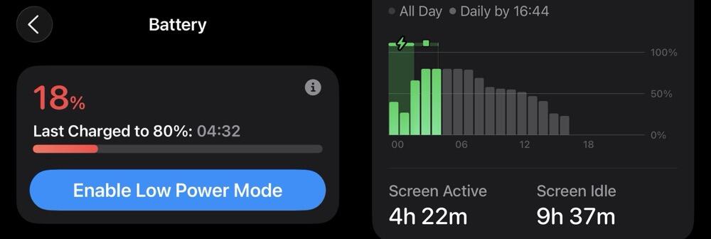 Мой iPhone 15 Pro Max умирает, и ему нет и двух лет. В чем дело, Apple?