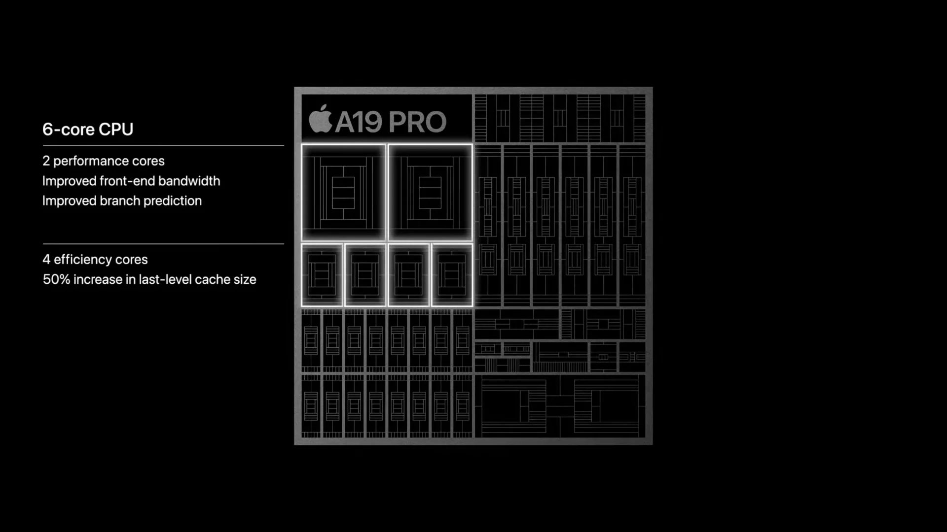  iPhone 17 Pro представлен: Apple наконец-то сделала телефон, который не перегревается