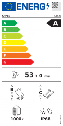 маркировка