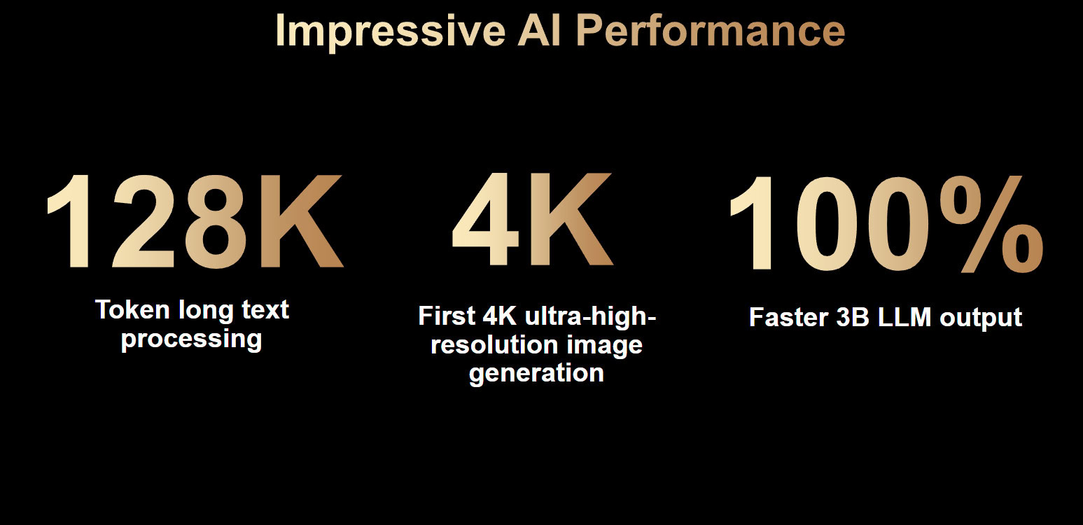 Объявлена война Snapdragon: MediaTek представляет чипсет Dimensity 9500.