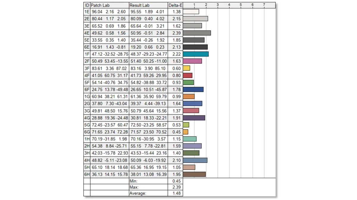 Обзор MSI Creator A16 AI+: мощный ноутбук с недостатками картинка MSI Creator A16 AI+