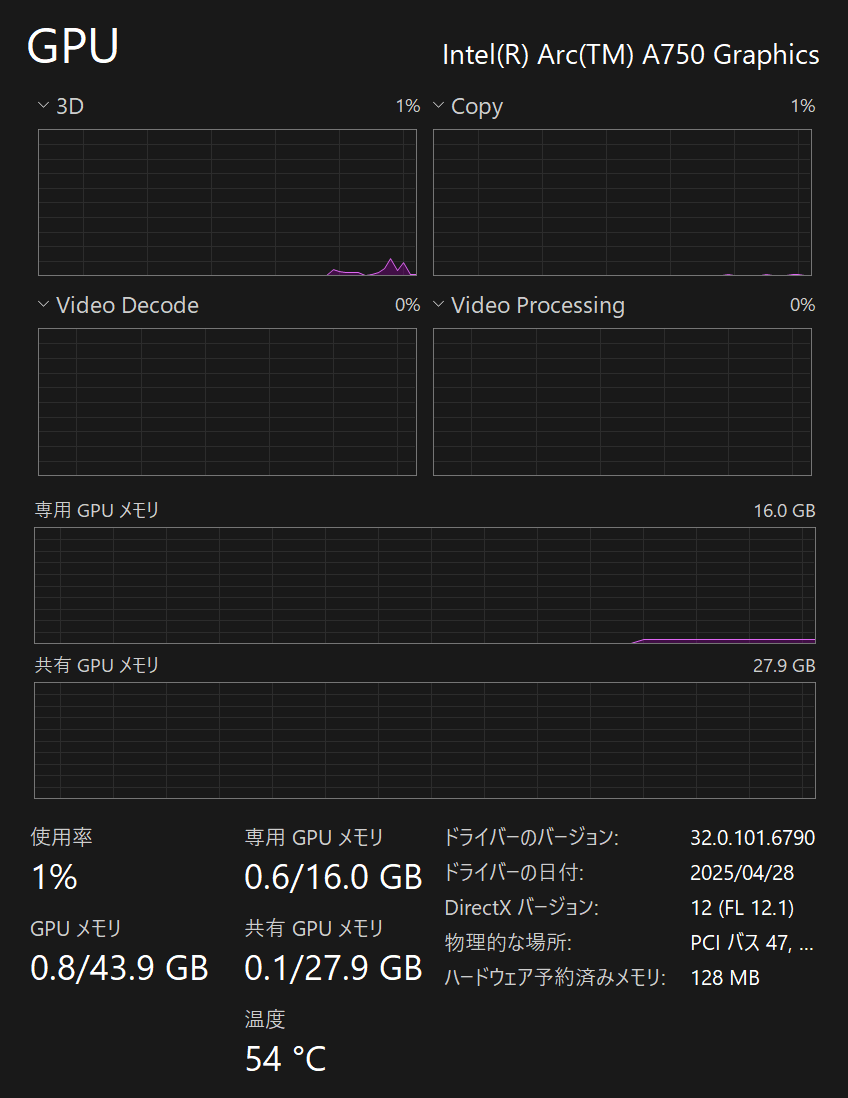 Обнаружен прототип Intel Arc A750 с 16 ГБ видеопамяти — в два раза больше, чем у финальной версии