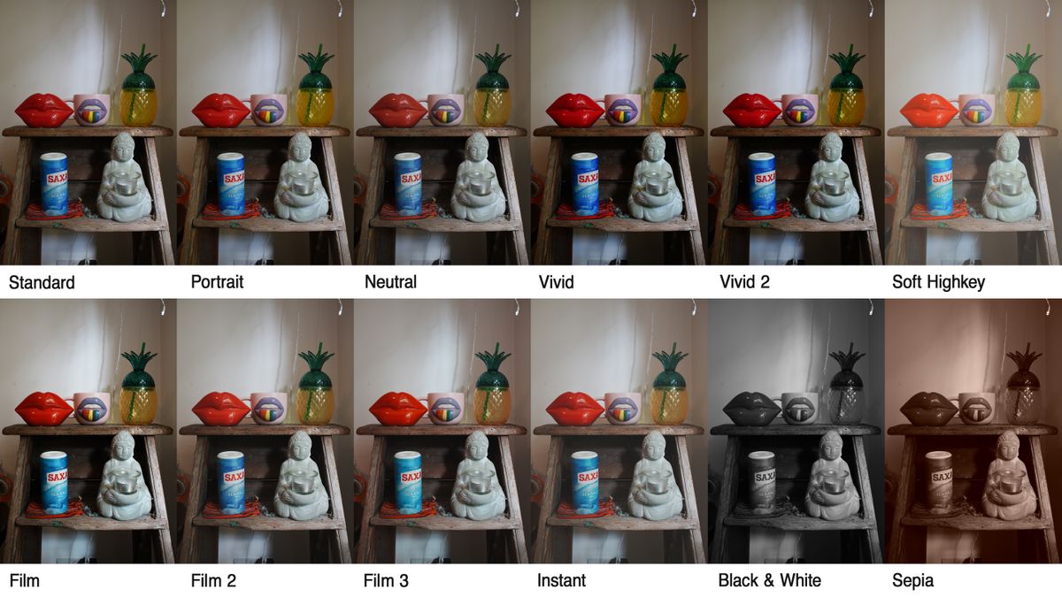 Sony RX1R III компактность и цена_