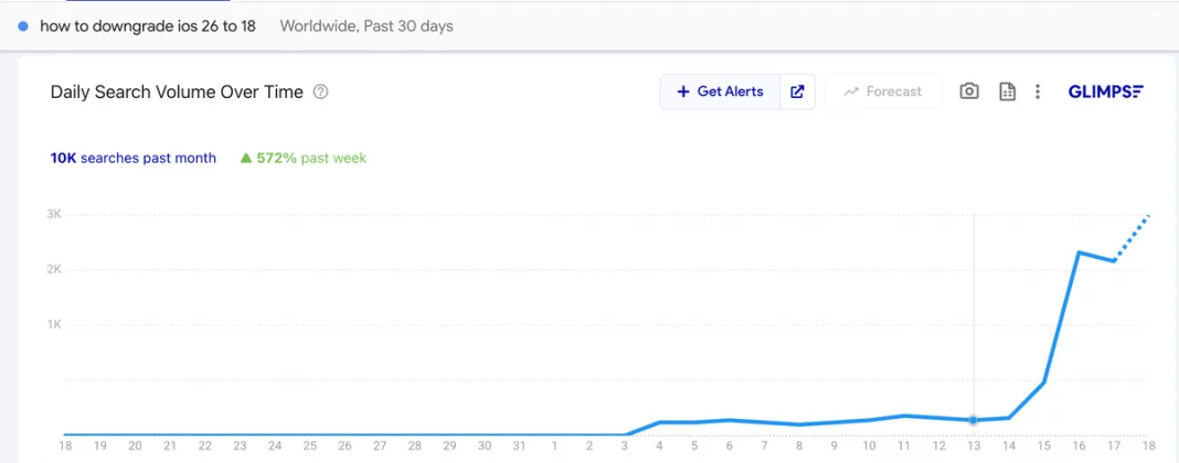 «Сожаление реально» пользователи iPhone массово ищут способ сбежать от iOS 26