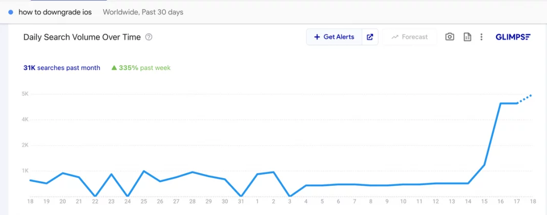 «Сожаление реально» пользователи iPhone массово ищут способ сбежать от iOS 26