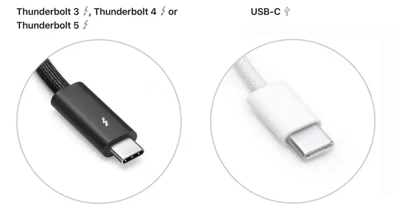 USB-C