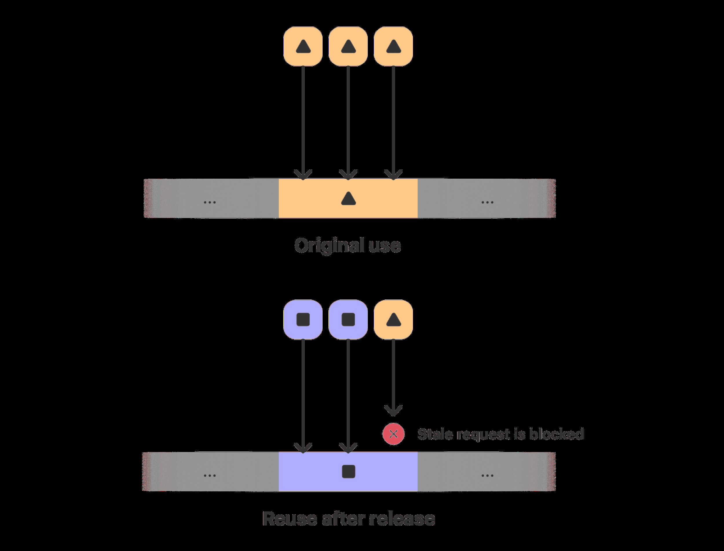 Apple против шпионов: новая защита для iPhone 17 и iPhone Air!