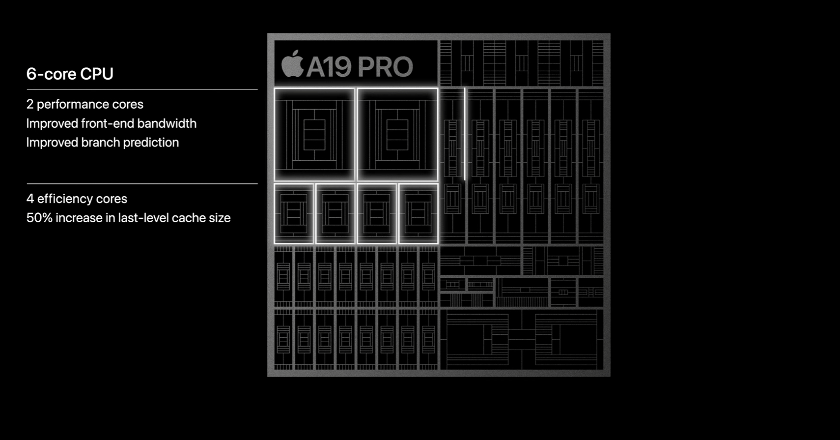 Взгляд в будущее вот как iPhone 17 Pro изменит всё