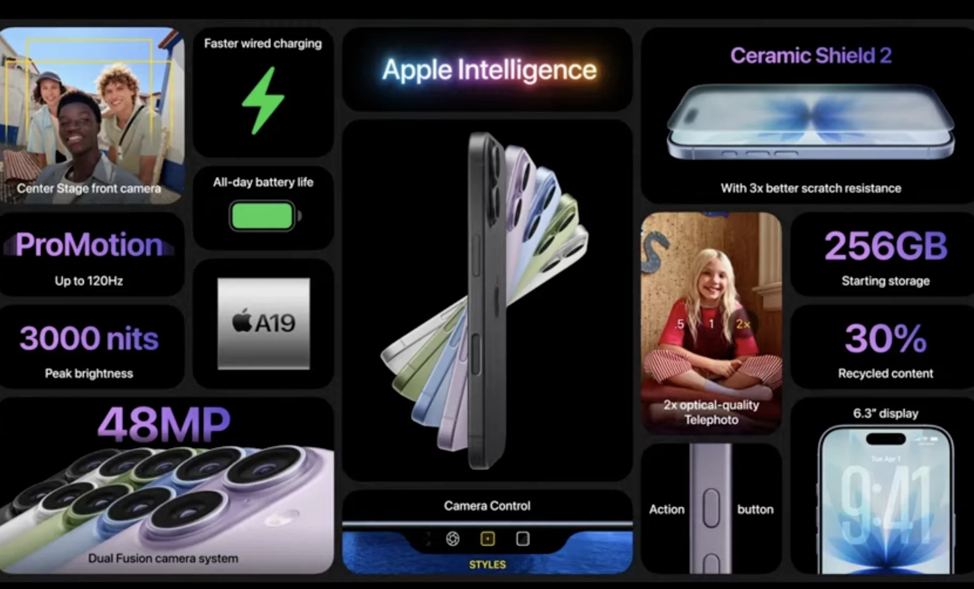 Забудьте о Pro: почему базовый iPhone 17 — самый умный выбор этого года