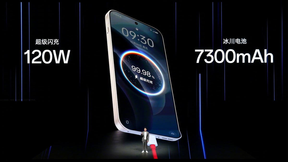 OnePlus 15 шокирует временем работы и зарядкой