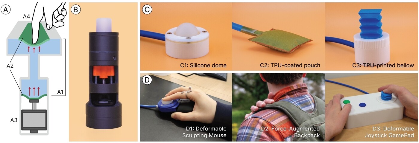 HydroHaptics: новые тактильные устройства